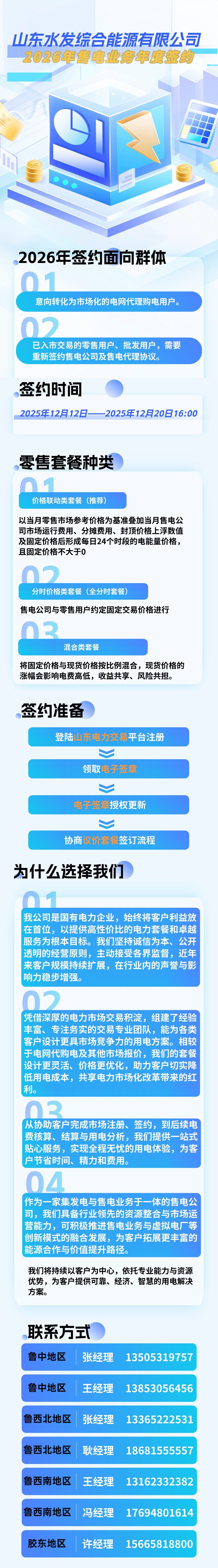山東水發(fā)綜合能源有限公司2026年售電業(yè)務年度簽約.jpg